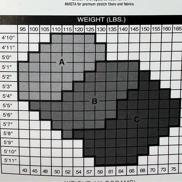 NWT Fashion Bug Navy Control Top Size B Silky Sheer Sandal Foot Bundle of 3 - Picture 6 of 6